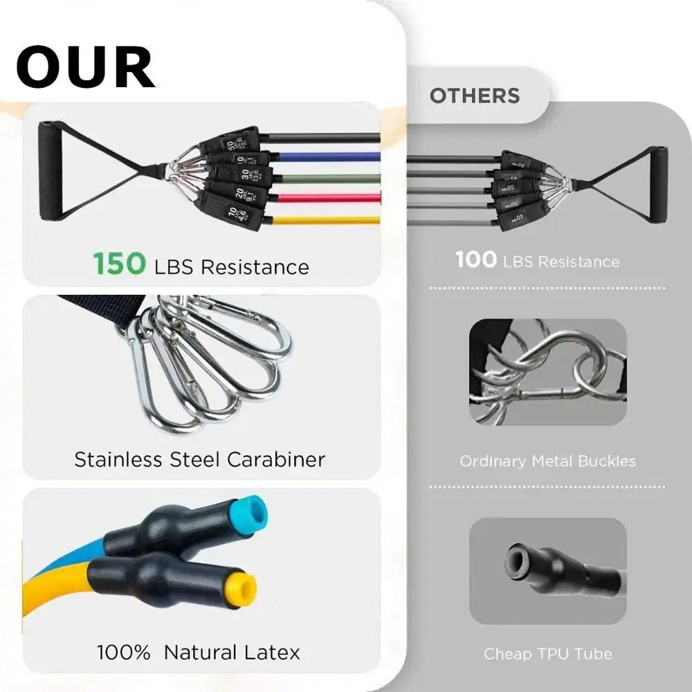 16PCS Resistance Band Set: Home Gym Fitness Training - Sydney picks