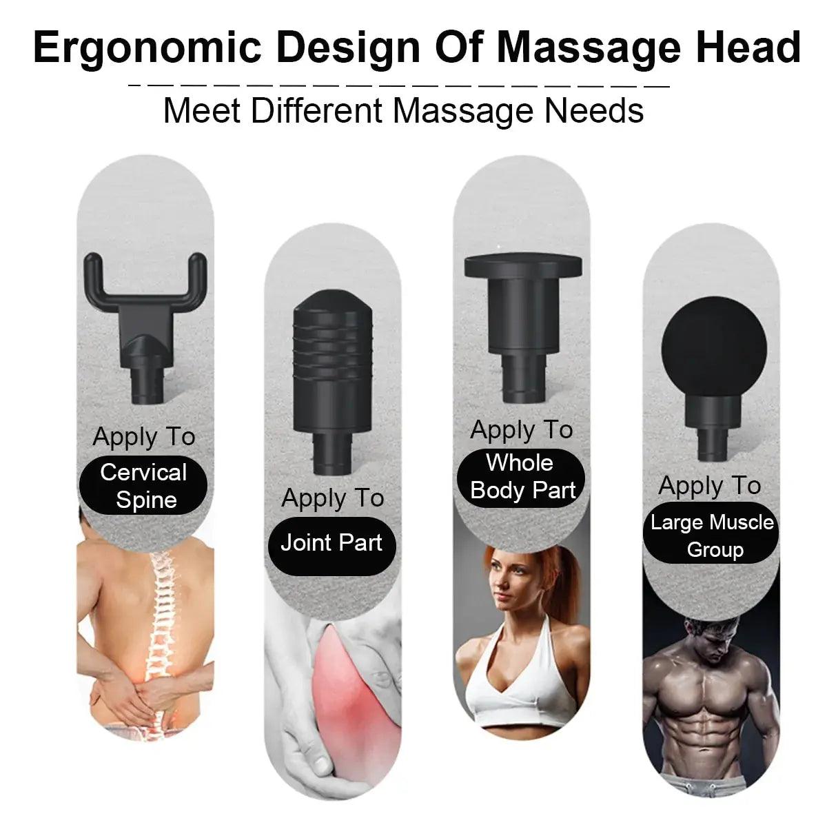 Electric Massage Gun - Sydney picks